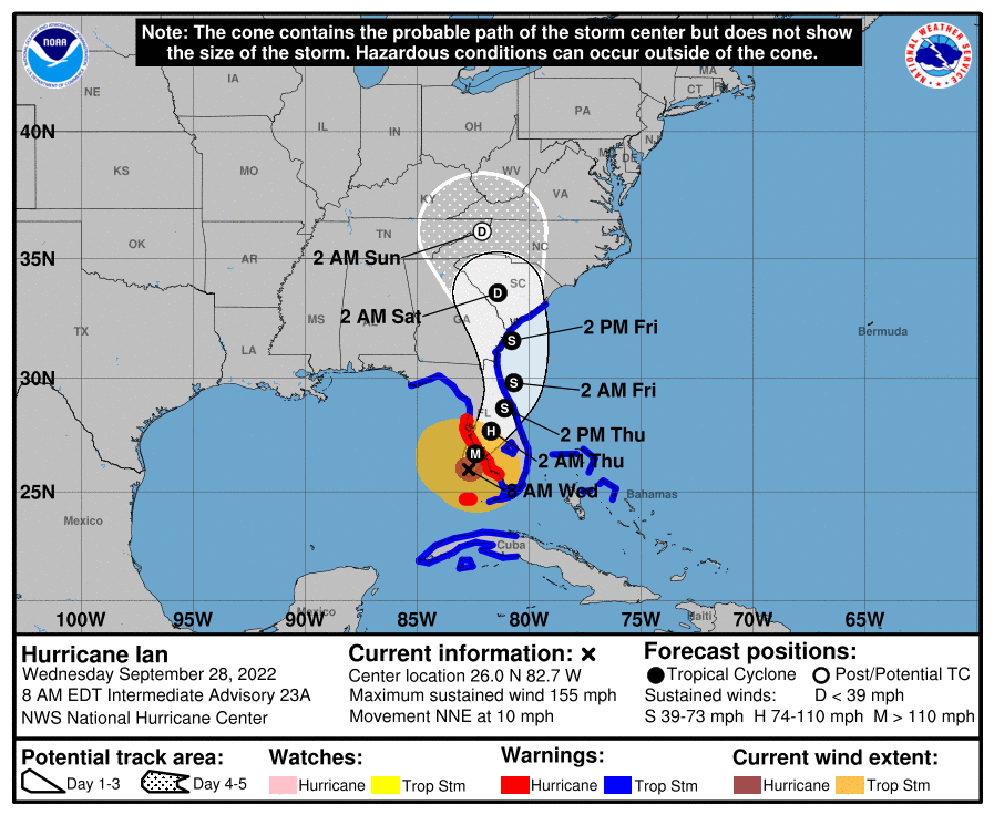National Hurricane Center's projected storm path map for Hurricane Ian